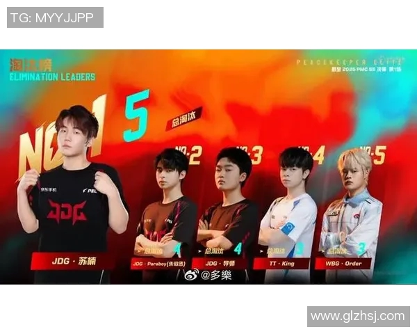 全球挑战赛最新积分榜JDG战队以91分稳居第一名