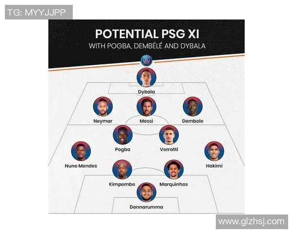 巴黎圣日耳曼阵容大调整，内马尔或不再是主力球员