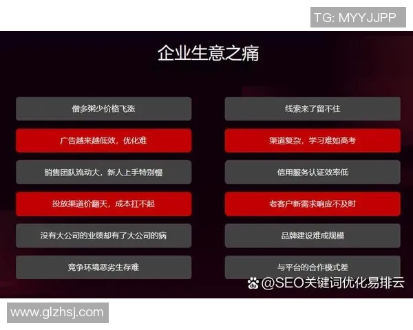 还需要其他帮助吗？一站式解决您的所有需求